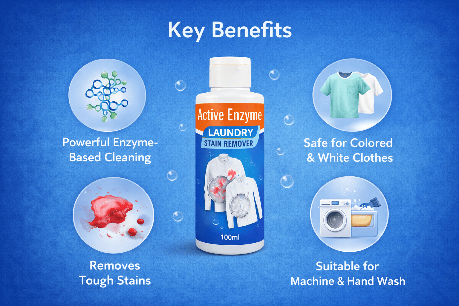 Active Enzyme Laundry Stain Remover 100 ml (Pack of 2) - Havenkart